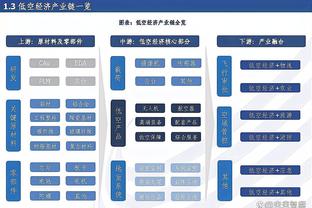 ?119场！威少季后赛生涯首次被驱逐！