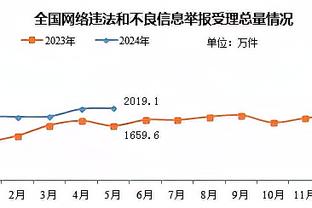 新加坡主帅：中国队球员都很优秀，说不出谁是最好的球员