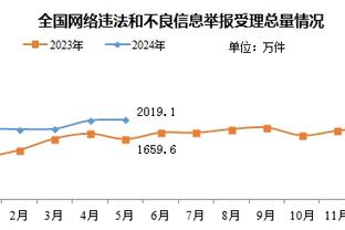 阿门-汤普森：我能抢下进攻篮板 完成终结 这是高效的得分方式